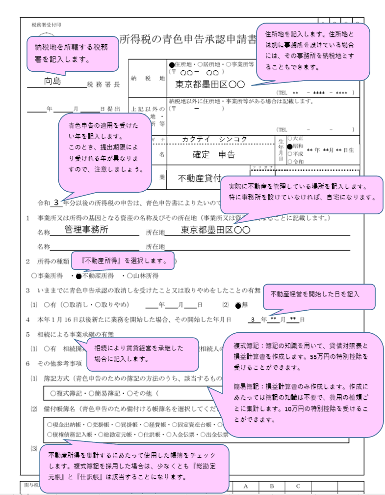 青色申告承認申請書の書き方