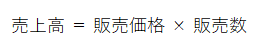 売上高＝販売価格×販売数