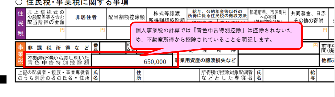 確定申告第二表の書き方