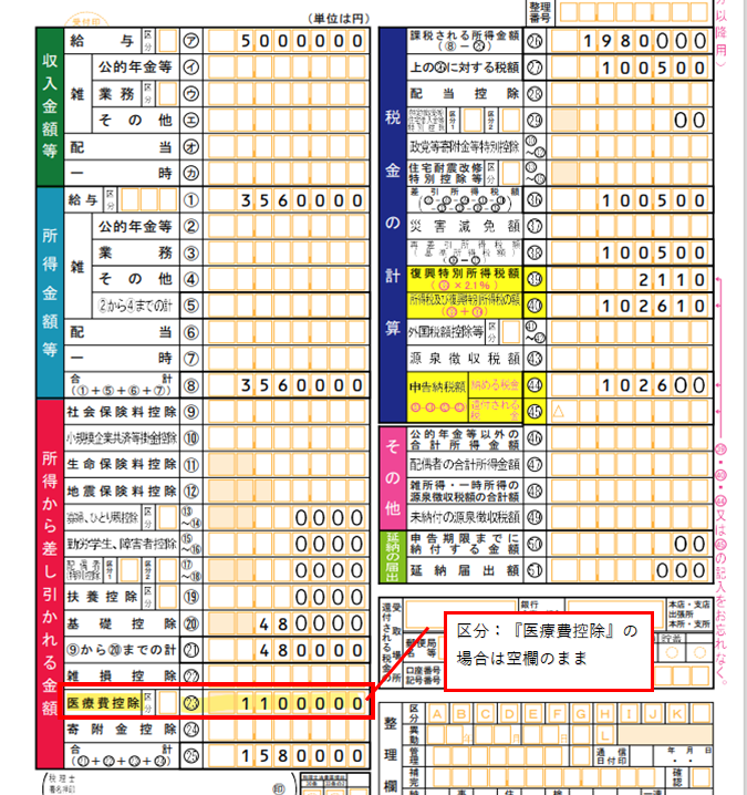 医療費控除の書き方①