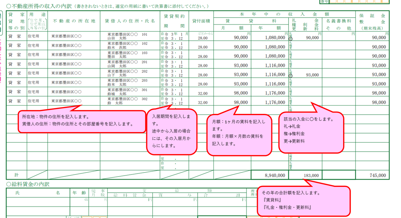 青色決算書2ページ目　総収入金額の書き方