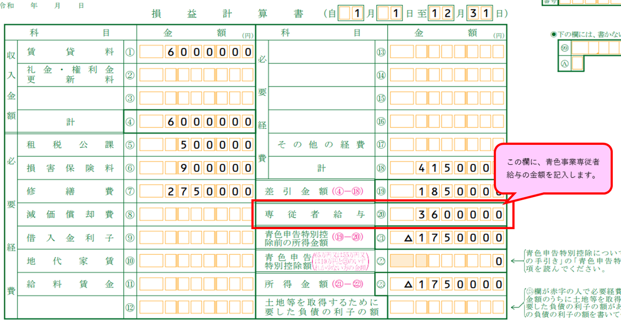青色決算書1ページ目の書き方