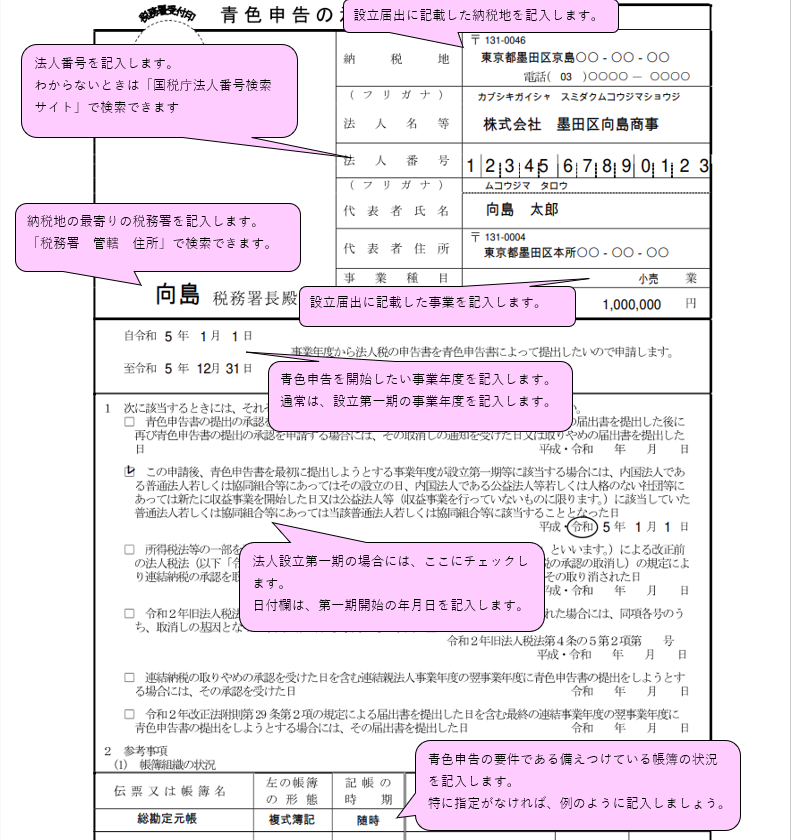 青色申告の承認申請書の記入例